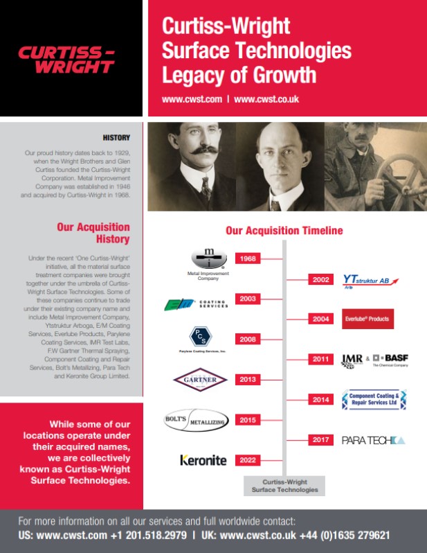 Legacy of Growth